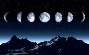 Лунный календарь операций на май 2021 года благоприятные дни