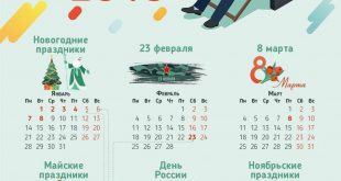 Календарь профессиональных праздников в России на 2021 год