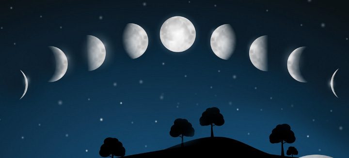 Лунный календарь операций на сентябрь 2021 года благоприятные дни